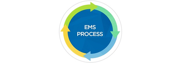 EMS Process